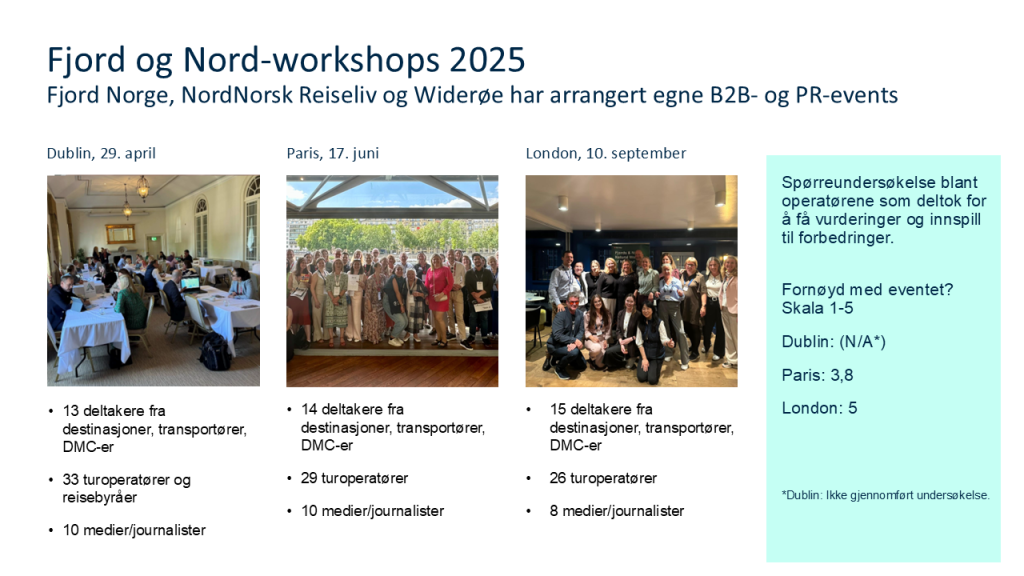 Utklipp fra powerpoint - årsrapport til fylkene
