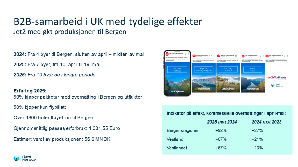 Utklipp fra powerpoint - årsrapport til fylkene