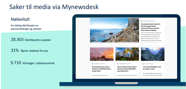 saker til media via mynesdesk 2025